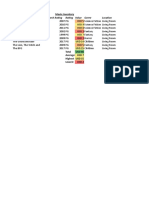 Learn Excel 1