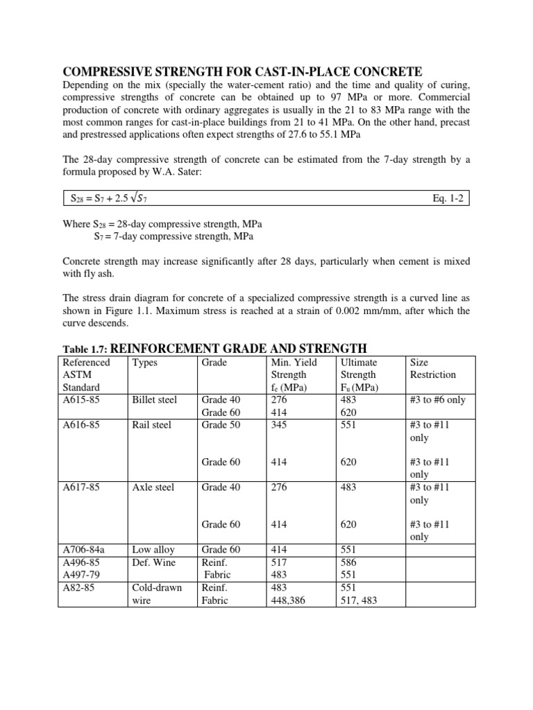 Concrete Compressive Strength Overview | PDF | Strength Of Materials ...