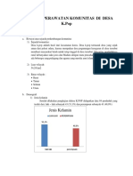 ASUHAN KEPERAWATAN KOMUNITAS DI DESA K.pop Sudah