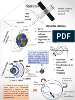 Actividad 3. Maria Suarez. CS PDF