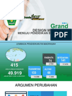 Grand Design Madrasah