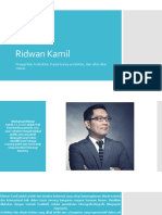 Ridwan Kamil: Arsitek Inspiratif dan Nilai-Nilai Moral dalam Karyanya