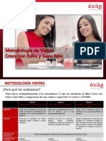 Visitas A CC Y Mensajes Virtuales