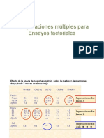 0009 Separacion de Medias para Factorial PDF