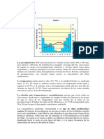 Climograma de Huelva y Zaragoza