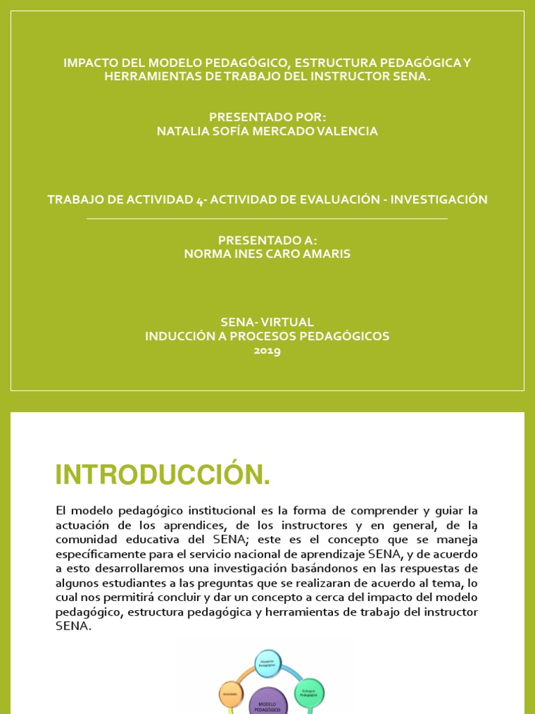 Impacto del Modelo Pedagógico SENA | PDF | Aprendizaje | Modificación ...