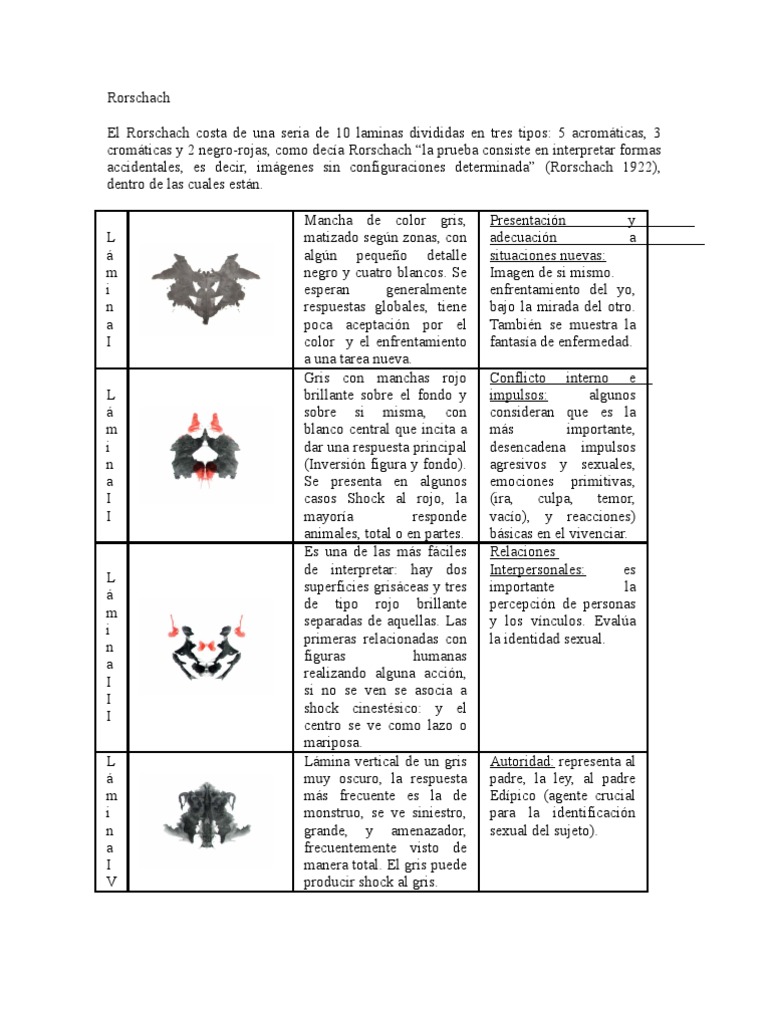Tematica