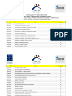 Classificação de Periódicos