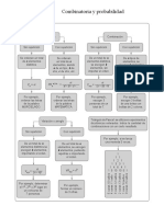 Combinatoria y Probabilidad