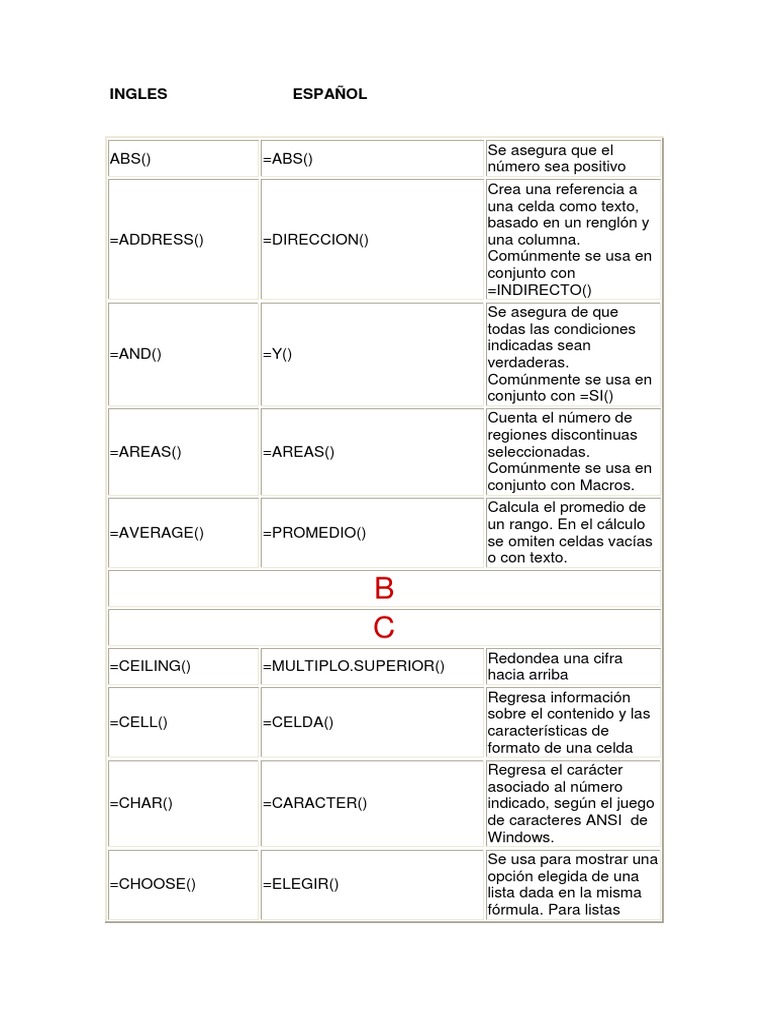 Fórmulas de Excel en Inglés y Español | PDF | Matriz (Matemáticas ...