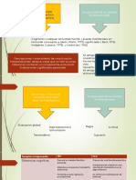 Diferencias Trec TCC