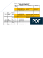 Bukti Tindak Lanjut Jan-Des 2018