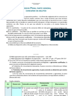 concursos de delitos (1).pdf