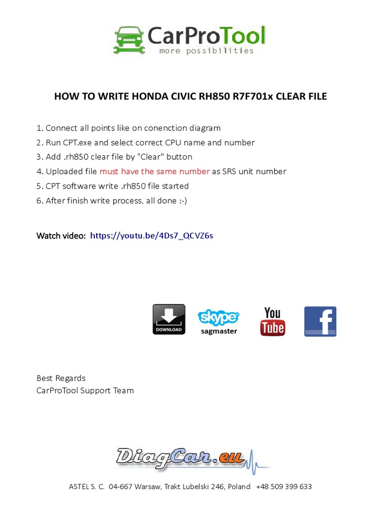 Renesas Rh850 r7f701x Honda Civic | PDF | Computing | Areas Of Computer ...