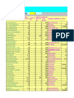 Calculo de Medicamentos