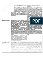 Cuadro Comparativo Eseptisismo