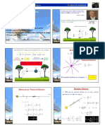 Potencial Eléctrico