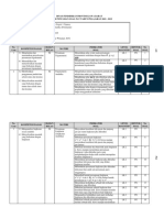 Kisi-Kisi Pat Matematika PMT Xi Cpr-1-1