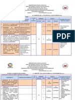 PLAN ANUAL DIDACTICO 1er - DANZA 2017-2018