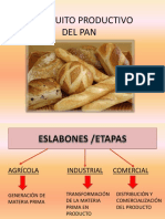 el circuito productivo del pan (1).ppsx