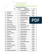 Daftar Barang Bawaan Jemaah Umroh