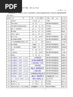 キリスト教と武道