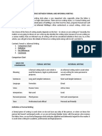 Difference Between Formal and Informal Writing