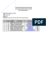 Listado Pruebas Psicometricas