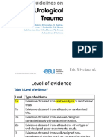 Urological Trauma