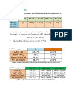 2do Experimento de Informe N°4 de Fisicoquimica