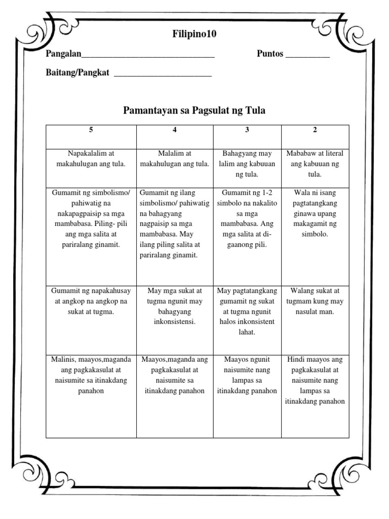 Mga Pamantayan Sa Pagsulat Ng Tula - pagsulat iturria