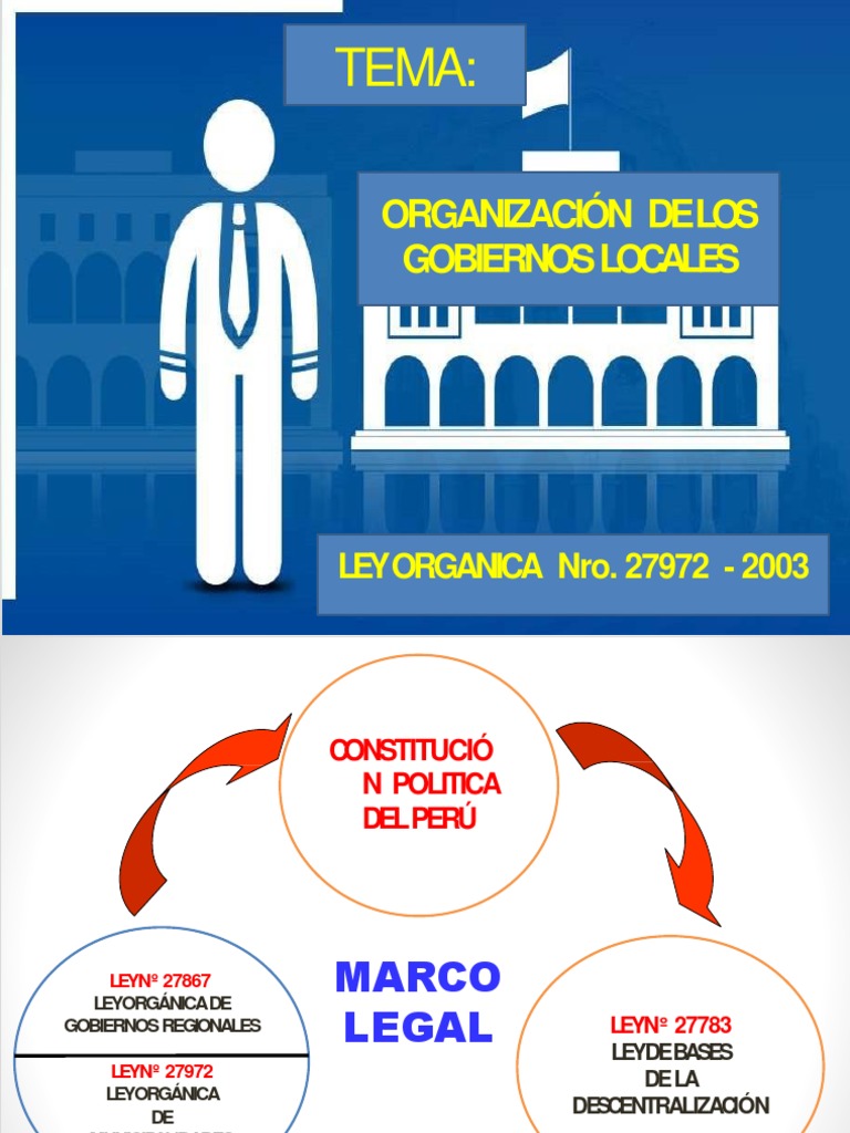 Tema Iv Organizacion de Los Gobiernos Locales | PDF | Gobierno local ...
