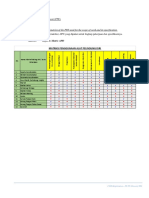 Matriks APD PT. Multikarya.pdf