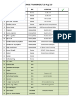 Check List To Bring & Prepare 'Training K3' 29 Aug '19: Item PIC Catatan