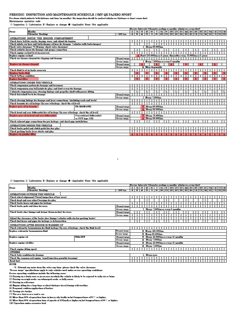 Troubleshoot Google Home automations visual data 2