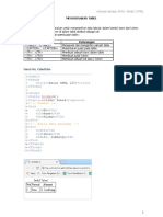Modul 2 - Tabel Dan Form PDF