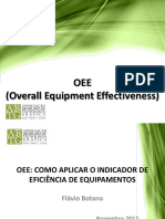 Oee Como Aplicar o Indicador de Efi