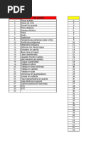 Aspectos Ambientales 
