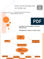 Esquema de Conceptos de Obras Hidraulicas