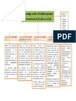 gabriel el aprendizaje escolar la didactica.docx