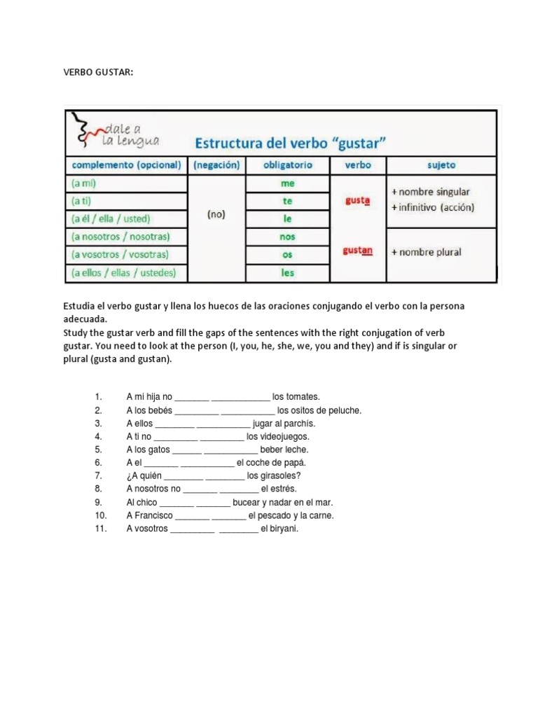 Verbo Gustar  PDF Throughout Verbs Like Gustar Worksheet
