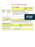 Clase Resolvemos Problemas de Dos Etapas