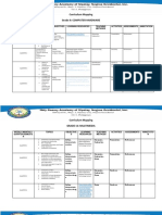 Curriculum Mapping Grade 9: Computer Hardware