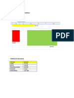 Documento Formulas y Funciones