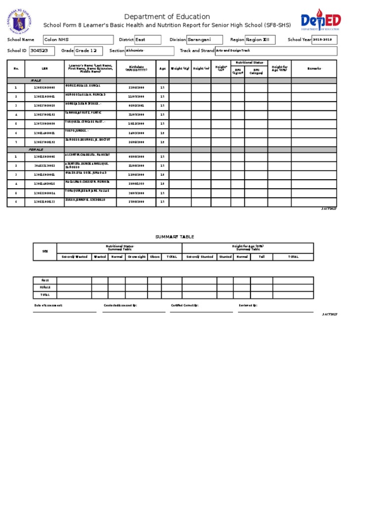 School Form 8 (SF 8) | PDF | Body Mass Index | Physical Attractiveness
