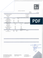 Admixture Trial Test