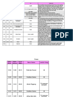 Rundown Acara CSR