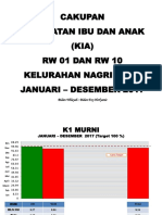 Grafik Pws Proyeksi Jan-Desember 2017