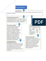 Tarea 5 Administracion de Salud