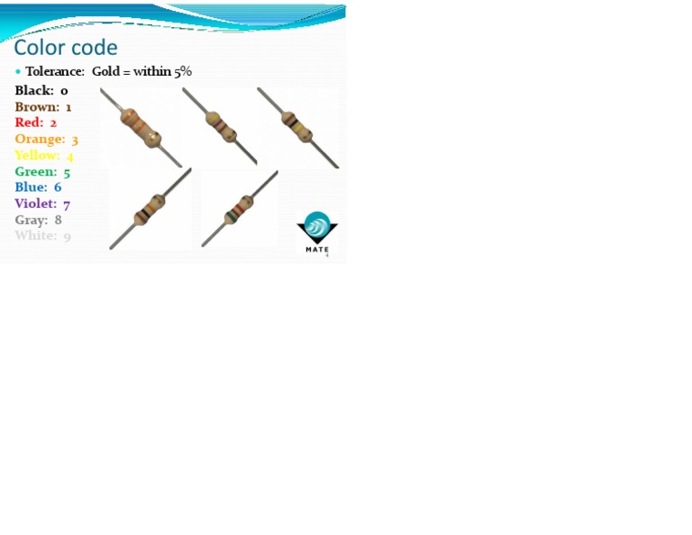 Basic Electronic Components PDF